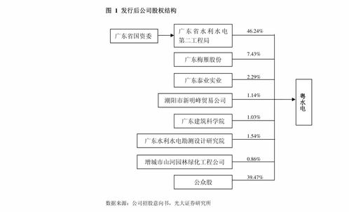 夢網(wǎng)科技關(guān)于為全資子公司提供擔(dān)保的公告